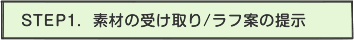 素材の受け取り / ラフ案の提出